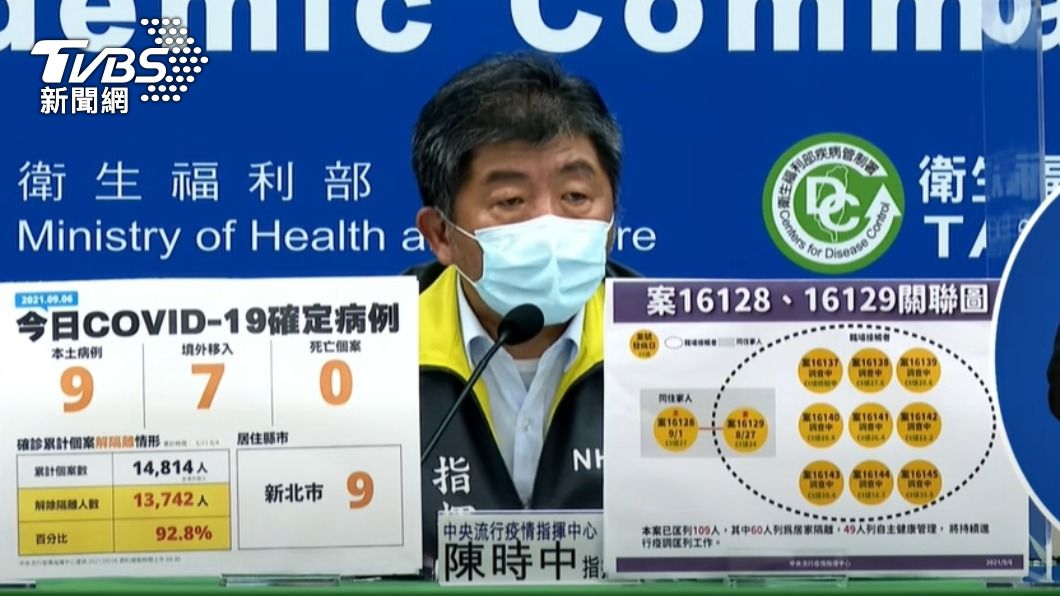 指揮官陳時中。（圖／TVBS）