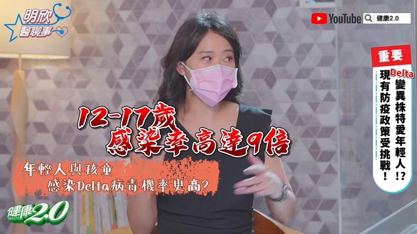 12至17歲者感染Delta多9倍。(圖/TVBS)