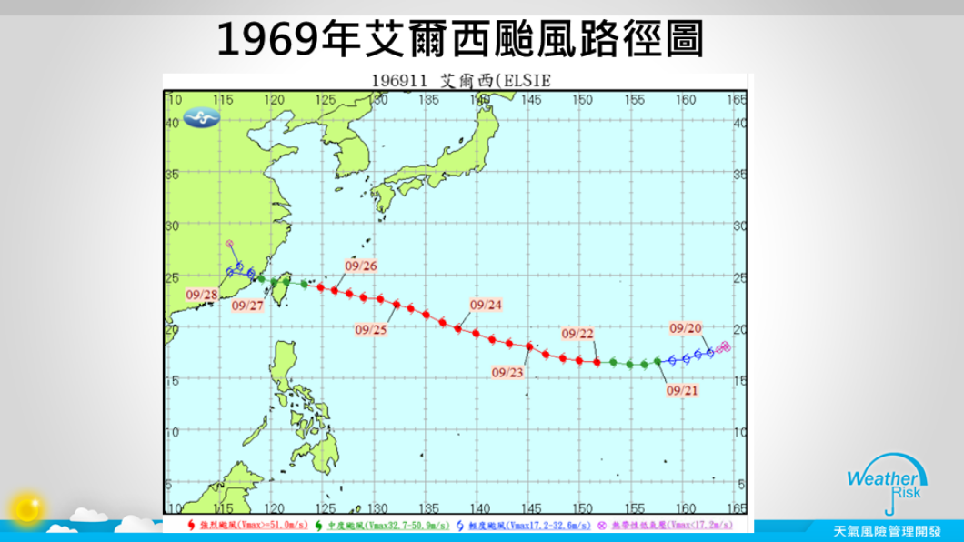 1969年強颱艾爾西路徑圖,它是第一個侵台的中秋颱。(圖/翻攝自賈新興臉書)