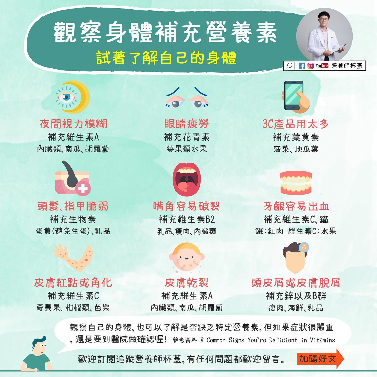 營養師指出,可以透過觀察身體來補充缺乏的營養素。(圖/翻攝自營養初Nutrue - 營養師杯蓋臉書)