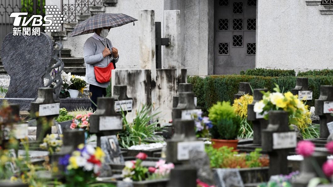 去年義大利有7萬多人死於新冠肺炎。(圖/達志影像路透社)