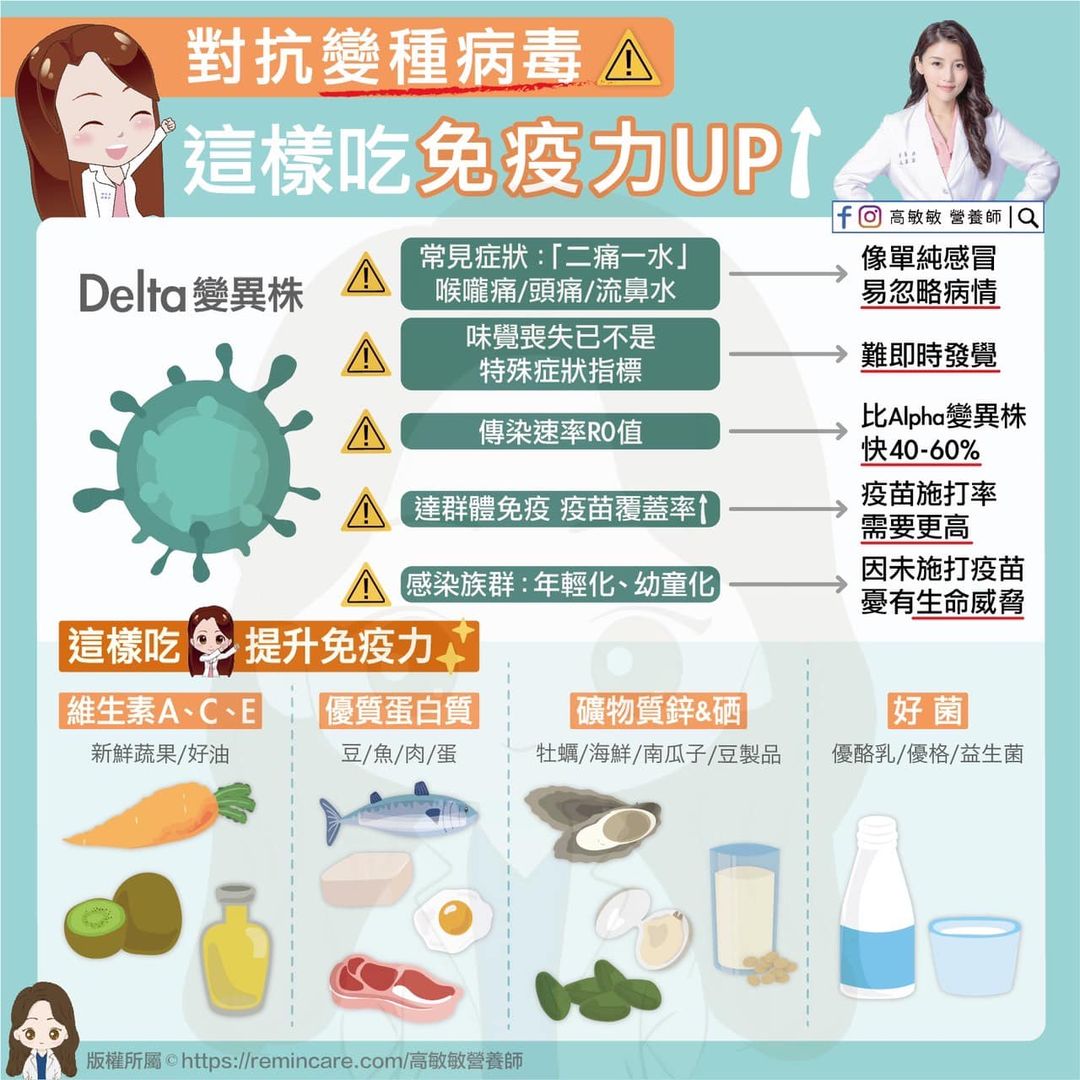 對抗變種病毒，這樣吃免疫力UP。（圖／翻攝自高敏敏營養師 Facebook）