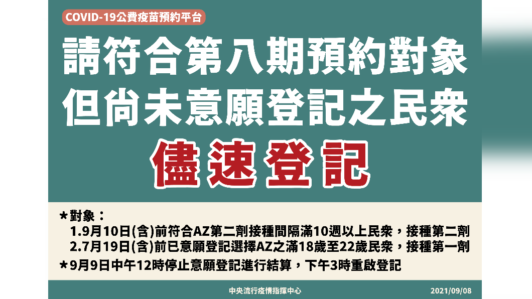 新冠肺炎公費疫苗預約平台,請符合第八期預約對象,但尚未意願登記之民眾儘速登記。(圖/中央流行疫情指揮中心)
