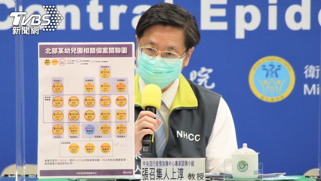 新北市群聚多幼兒確診！張上淳：如引發肺炎會影響發育