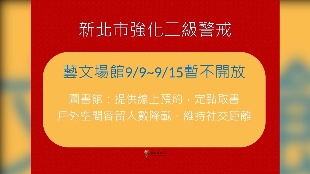 新北市強化二級警戒之1。(圖/新北市政府)