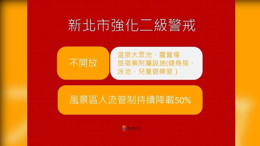 新北市強化二級警戒之2。(圖/新北市政府)