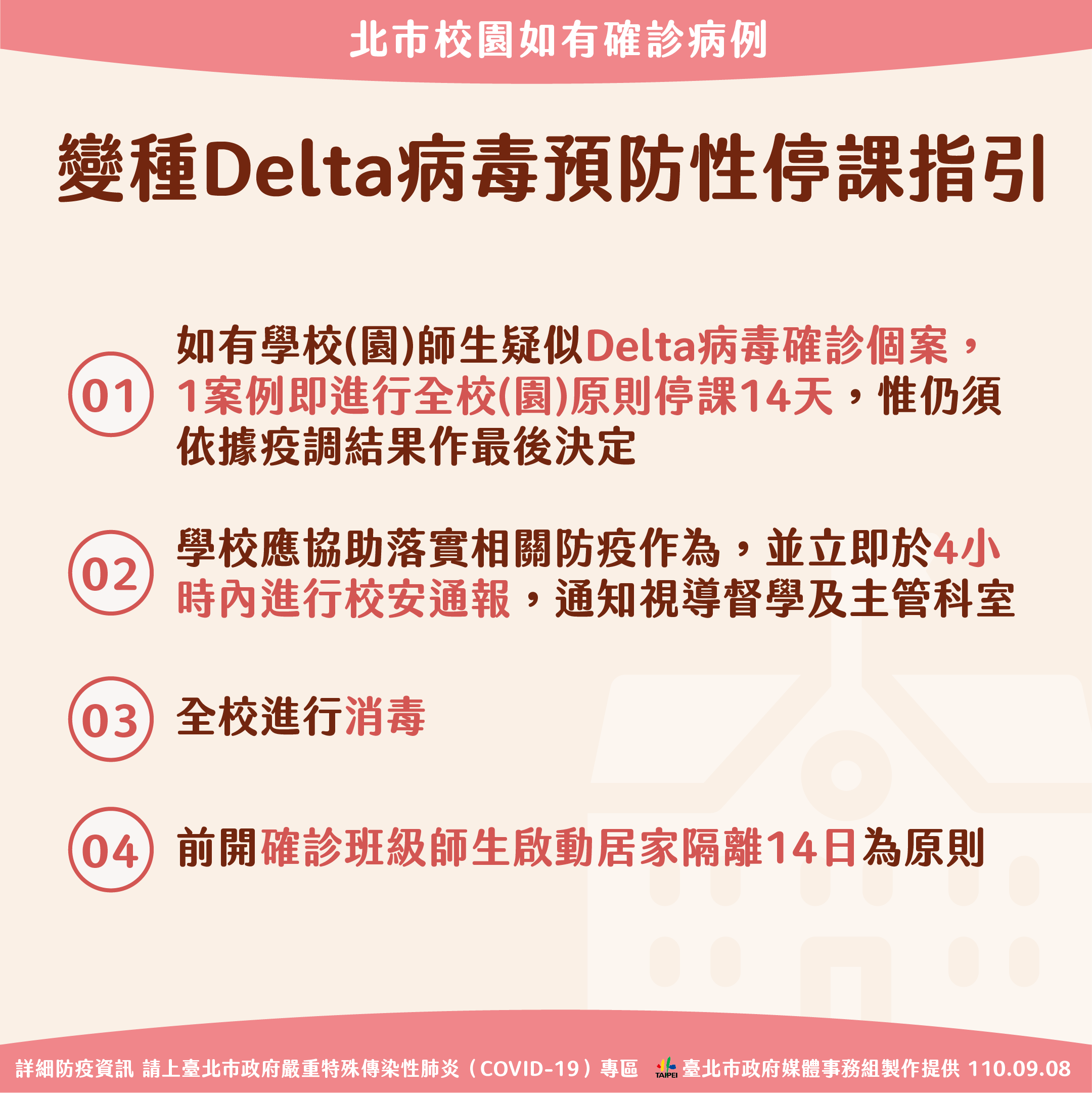 北市校園如有確診病例預防性停課指引。(圖/台北市政府)