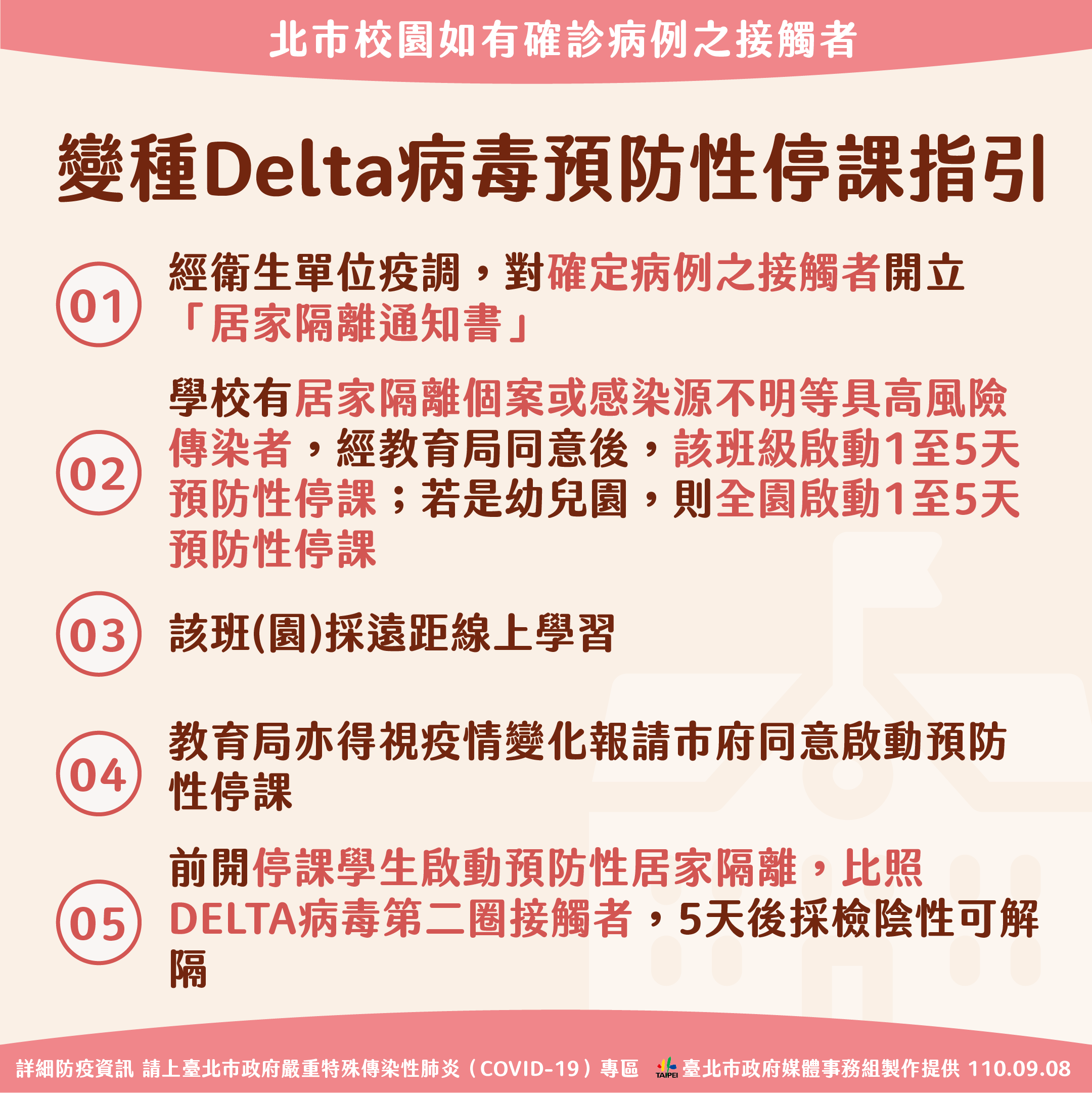北市校園如有確診病例接觸者預防性停課指引。(圖/台北市政府)