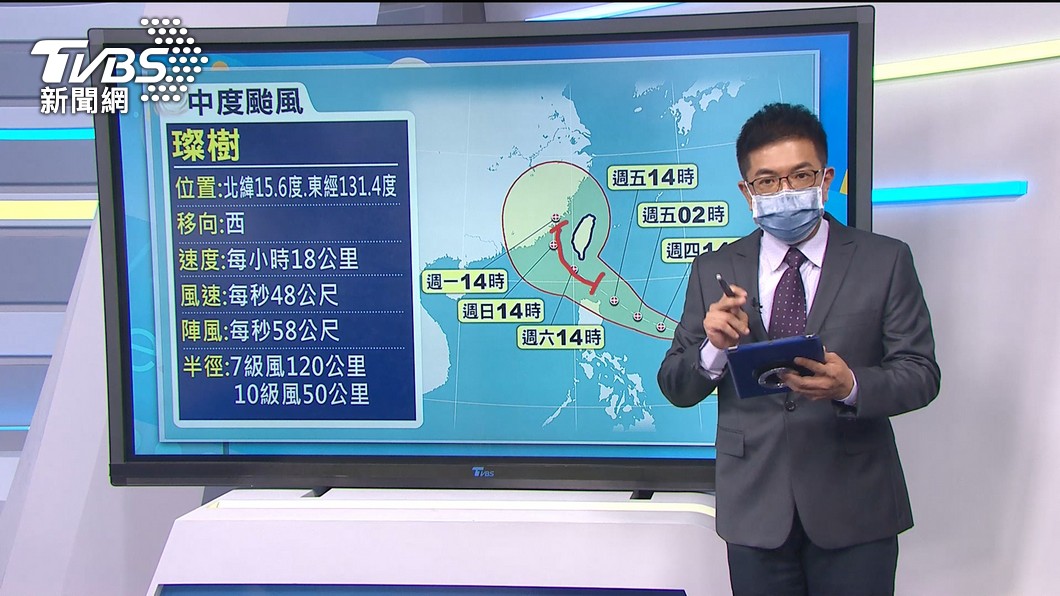 圖/TVBS
