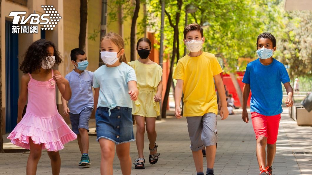 開學後「不戴罩」!美研究:3個月內75%學童染疫