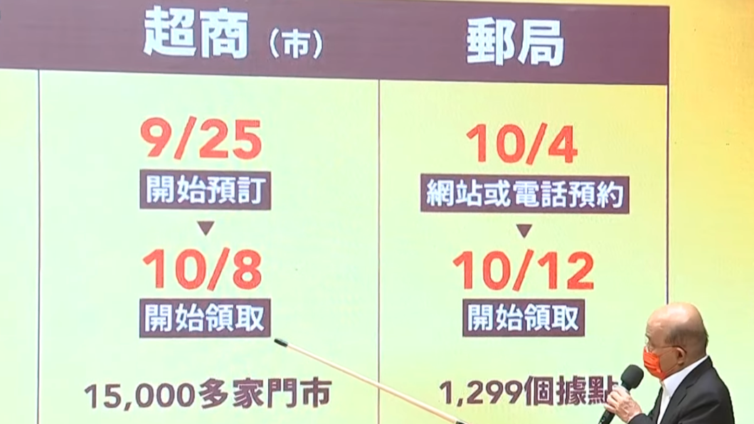 五倍券登記使用時間。（圖／行政院提供）