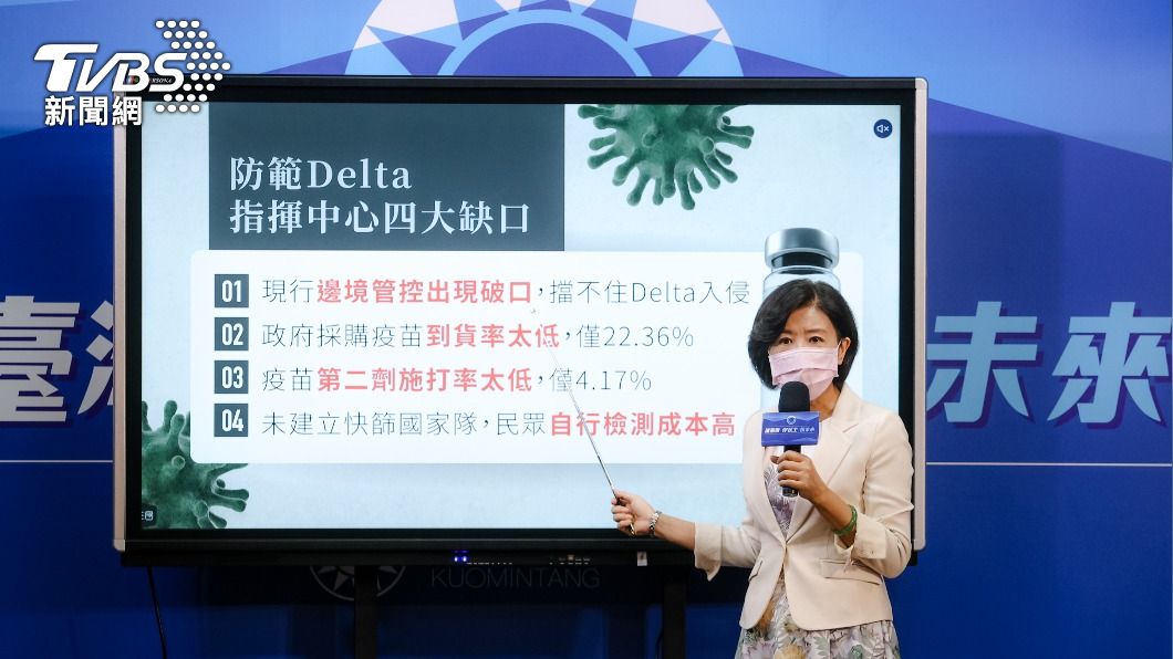 Delta病毒入侵社區 藍批指揮中心防疫4缺口