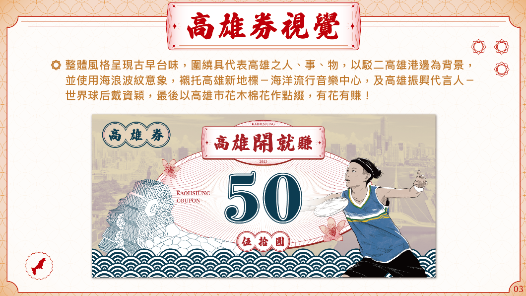 高雄券設計視覺。(圖/高雄市經發局)