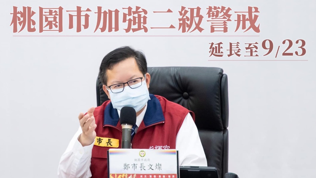 Delta北部延燒!桃園「強化版二級警戒」再延2週