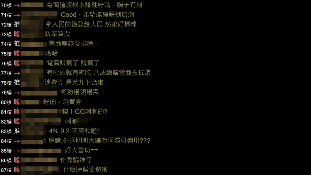 PTT網友不滿為何電商及外送也適用本次五倍券消費對象。(圖/翻攝自PTT)