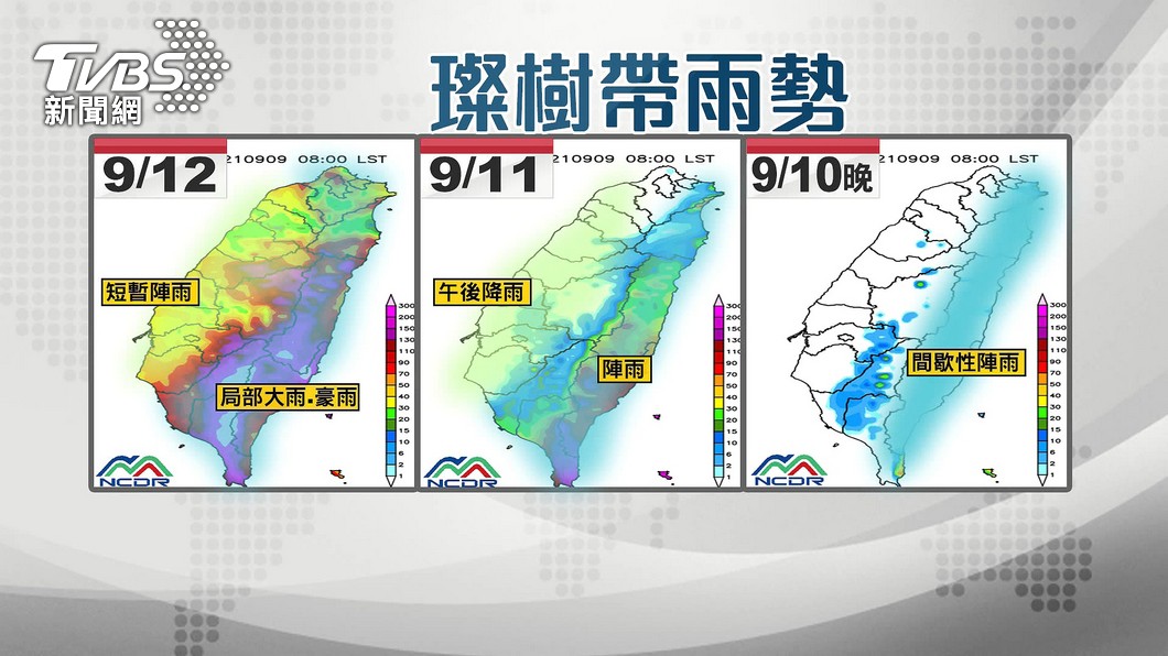 圖／TVBS