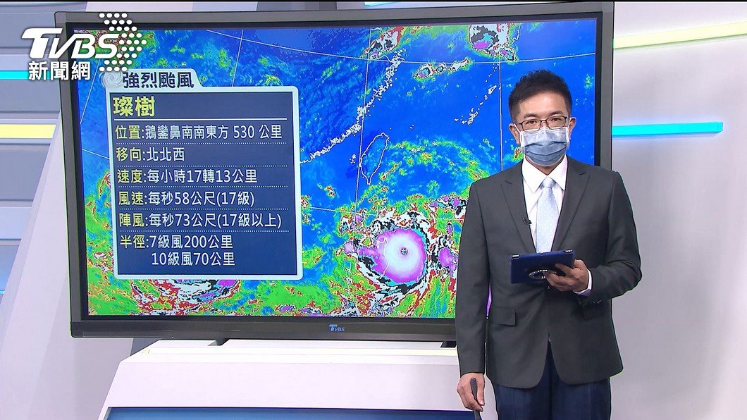 圖/TVBS