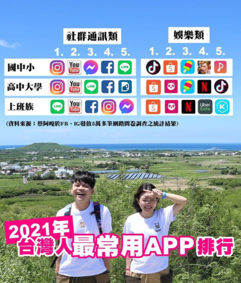 (圖/翻攝自yga0721 IG)