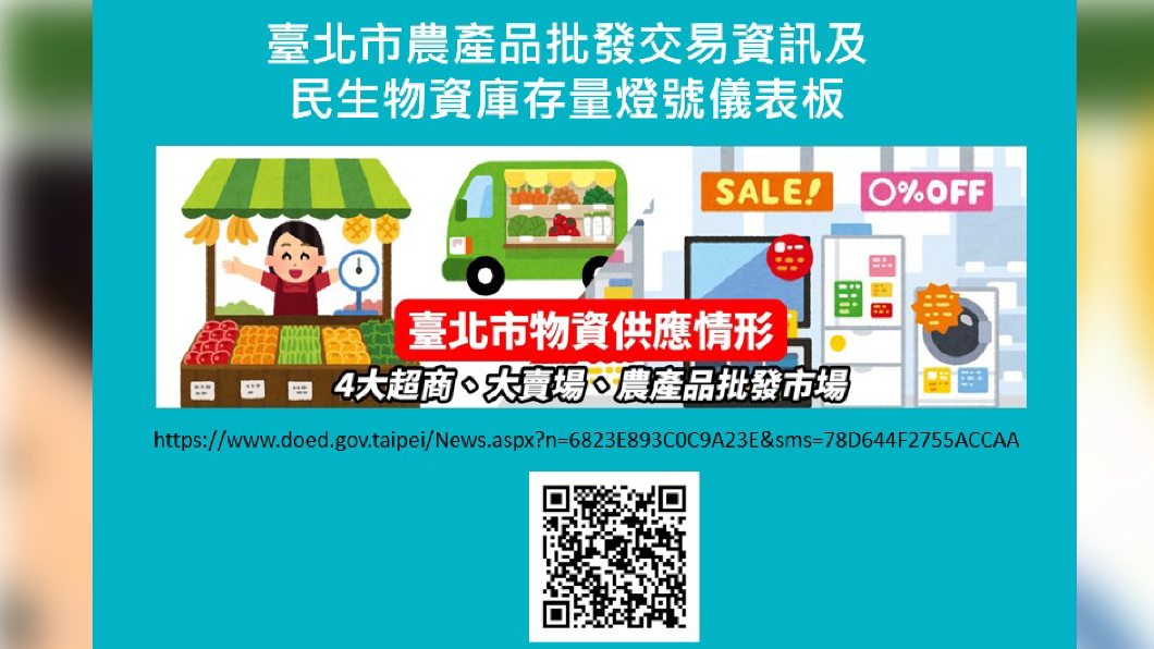 台北市農產品批發交易資訊及民生物資庫存量燈號儀表板。(圖/台北市政府)