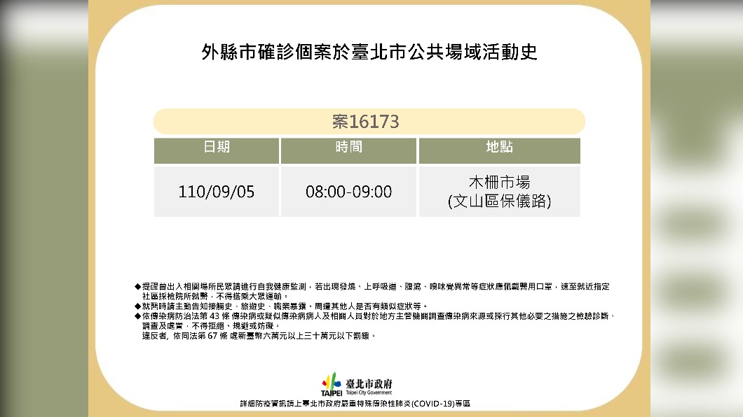 外縣市確診個案於北市公共場域活動史-案16173。（圖／台北市政府）