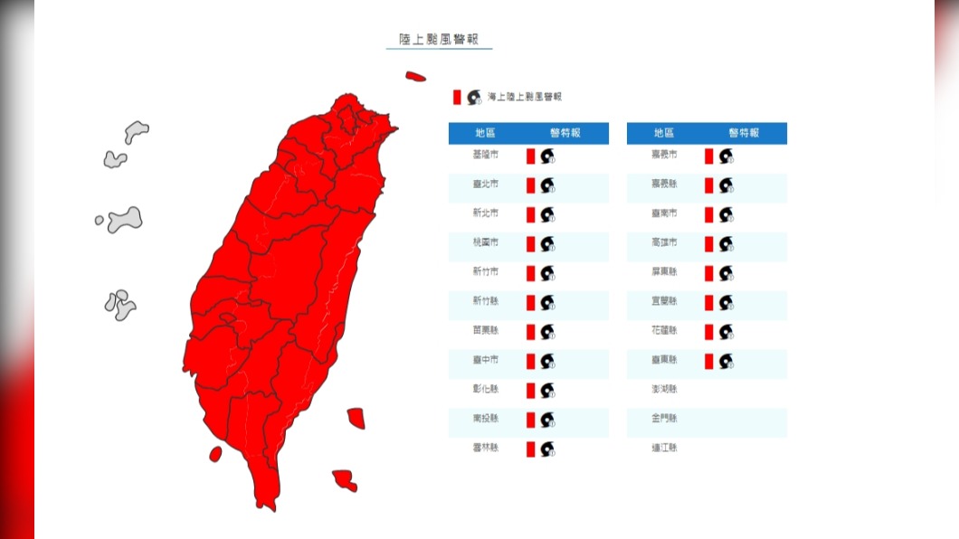 璨樹來襲！全台警戒「紅通通」　雙北：停班課機率高