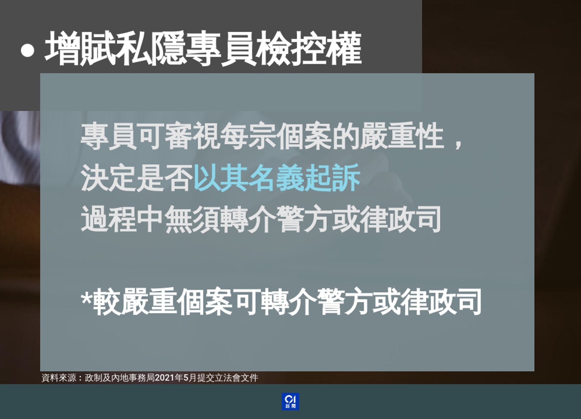增賦私隱專員檢控權。(圖/HK01提供)