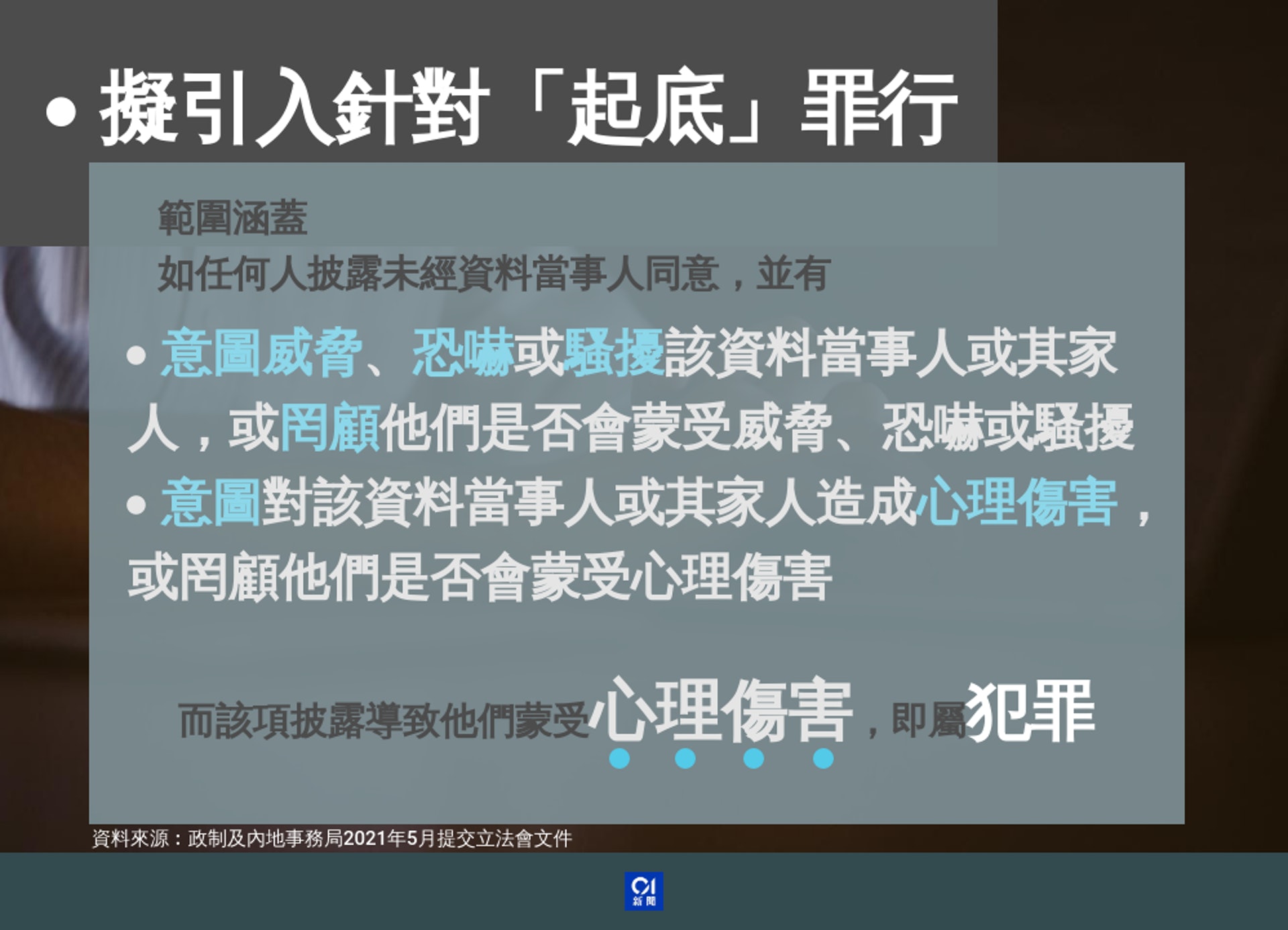 擬引入針對「起底」罪行。(圖/HK01提供)