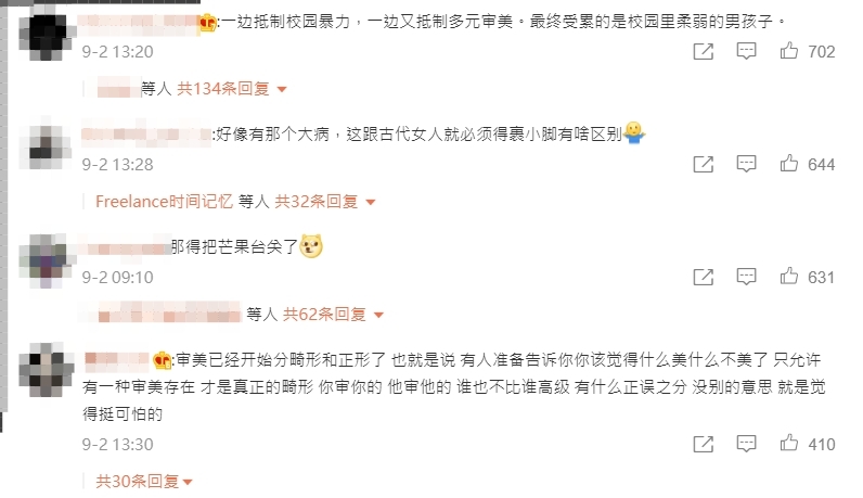 網友認為將審美分做「正形」或「畸形」相當可怕。(圖/翻攝自微博)