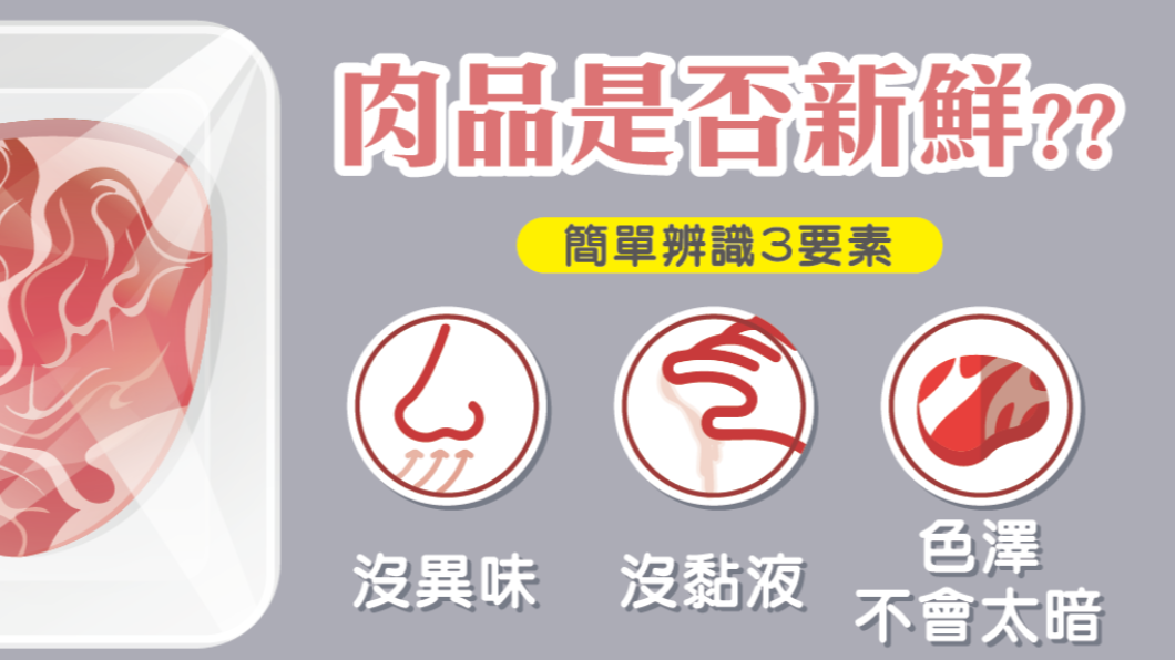 判斷肉品是否新鮮3大要素。(圖/翻攝自食藥署網站)