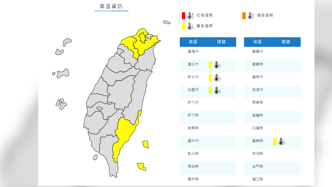 圖/中央社