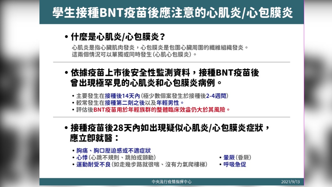學生接種BNT疫苗後應注意的心肌炎/心包膜炎。(圖/中央流行疫情指揮中心)