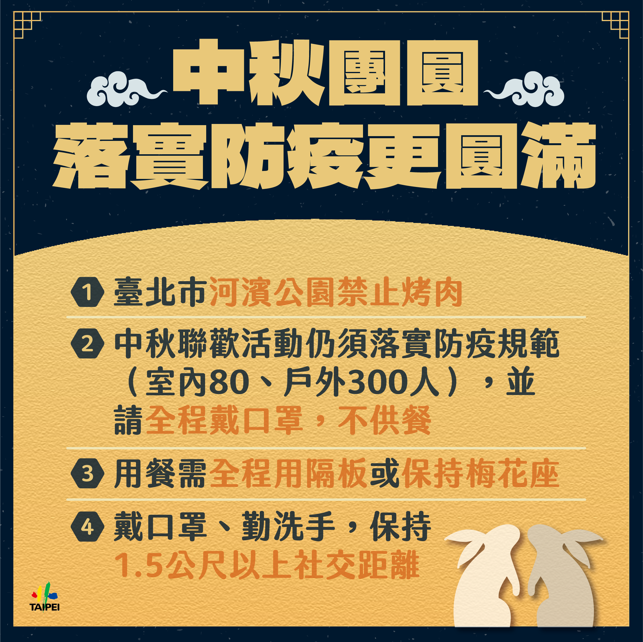 北市中秋防疫指引。(圖/台北市政府)