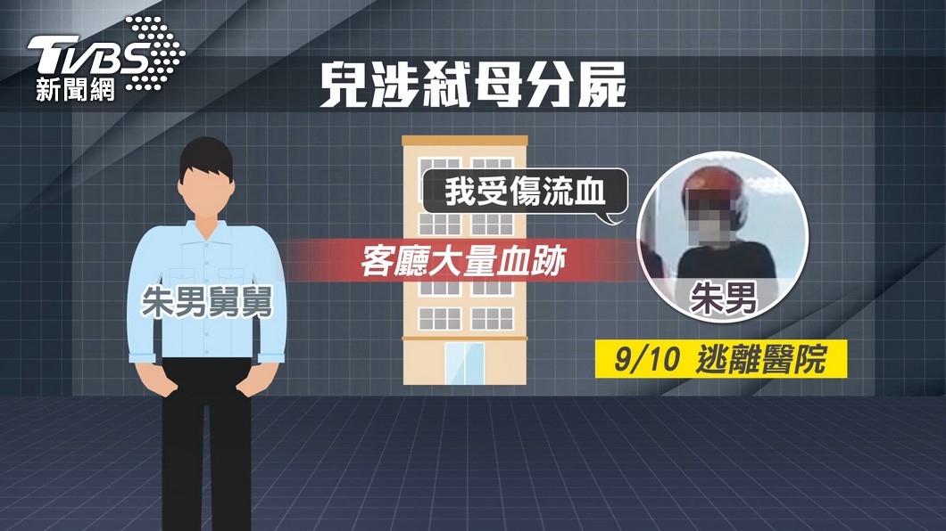 圖／TVBS