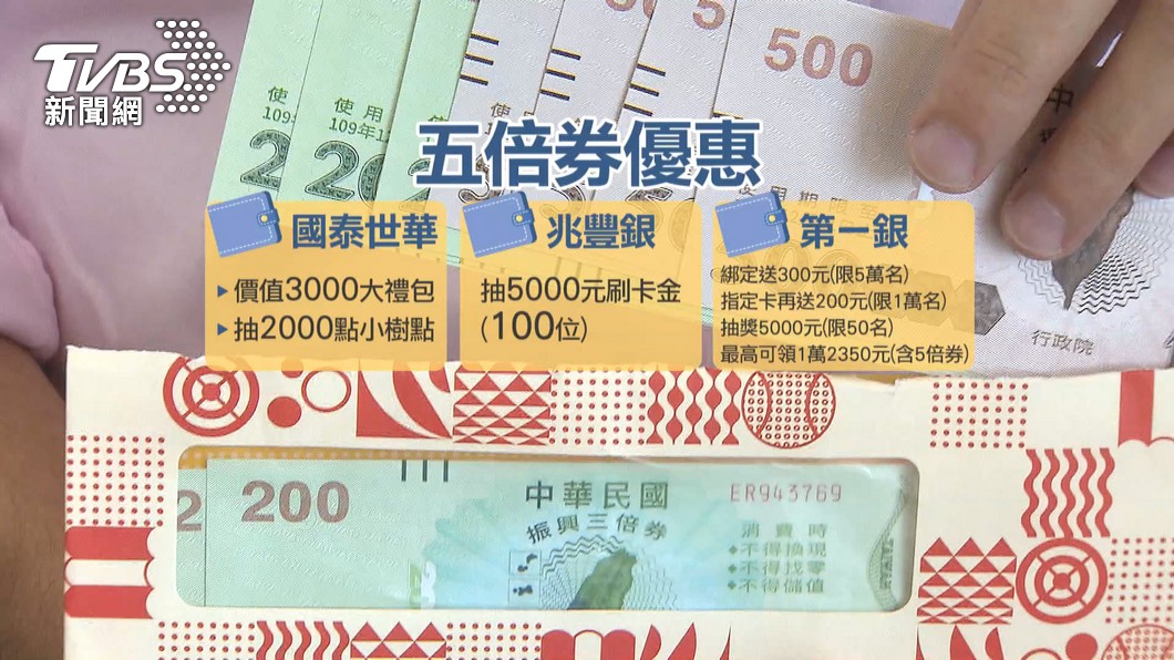 不斷更新/五倍券9/22領取、10/8上路 帶你秒懂如何領