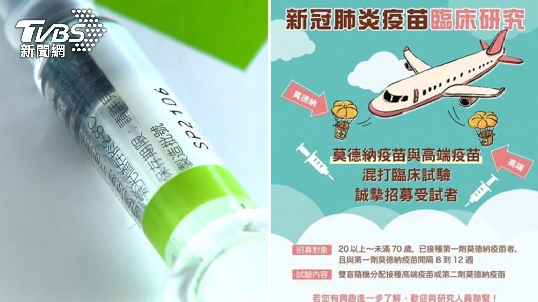 臺大醫院開始進行莫德納和高端混打試驗。(合成圖/TVBS)