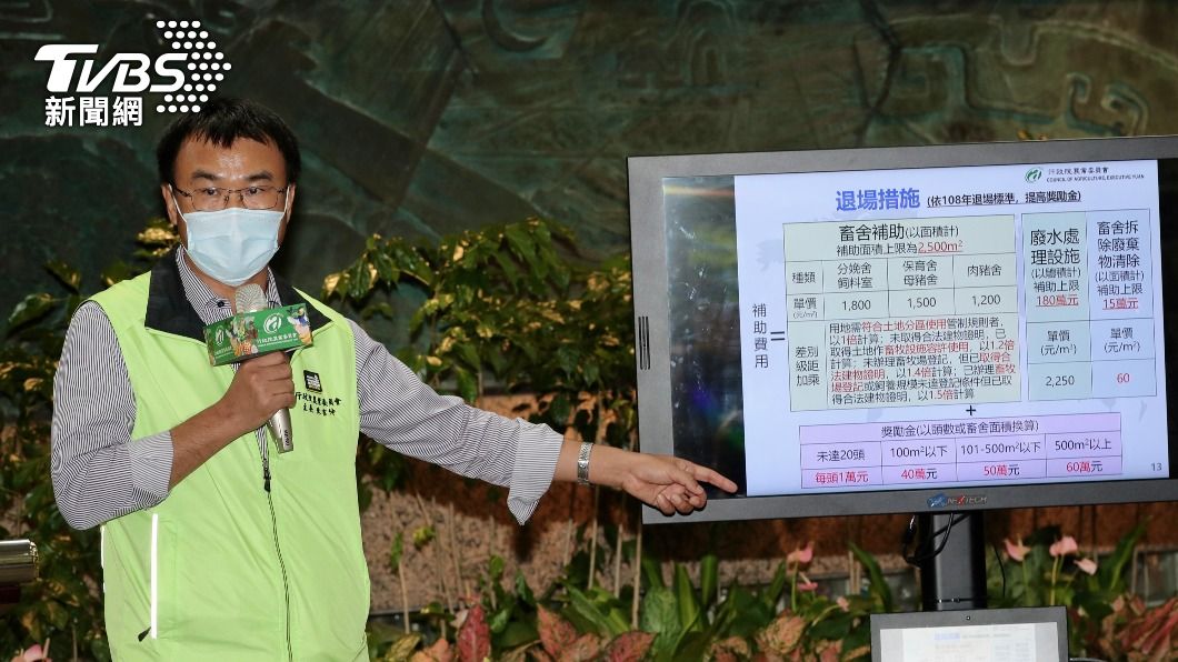 小型豬場禁廚餘10月上路　願退場則享史上最優獎助