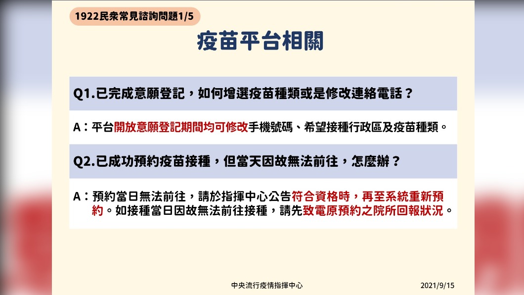 1922平台民眾常見諮詢問題,疫苗平台相關。(圖/中央流行疫情指揮中心)