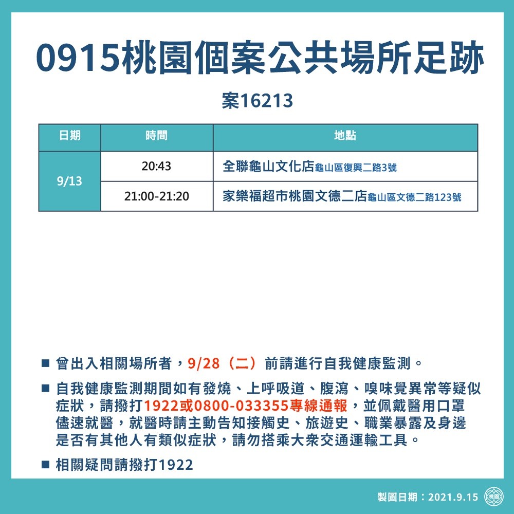 案16213足跡。(圖/桃園市政府提供)