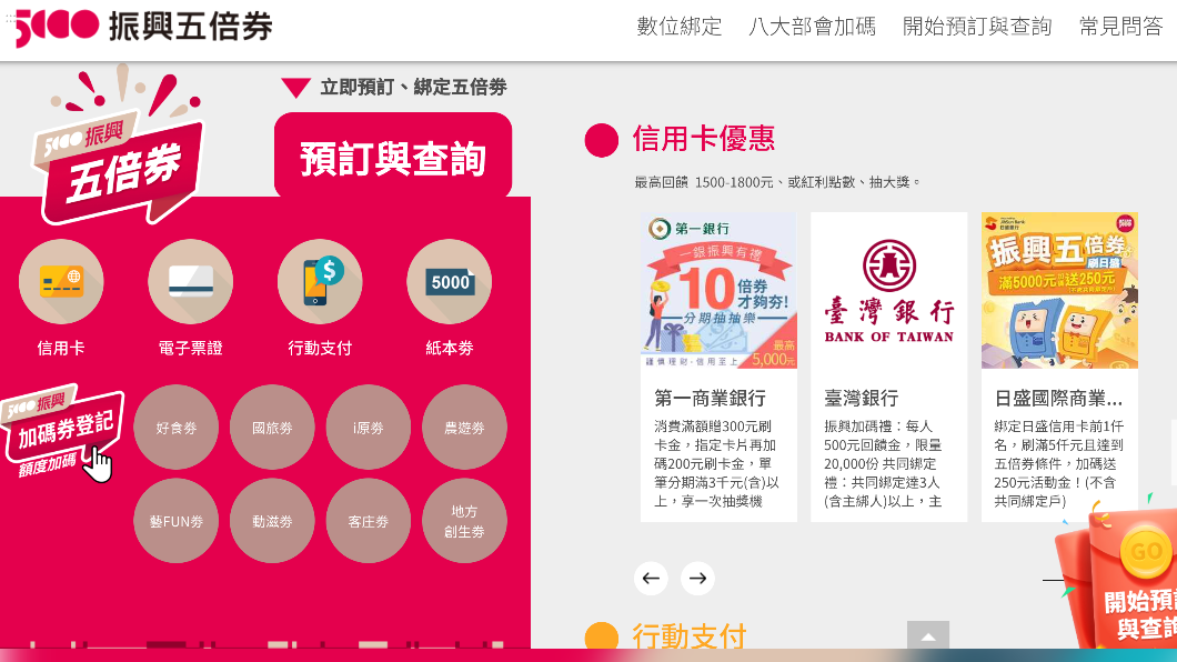 不斷更新/五倍券官網上路 22日登記發放、使用一次看