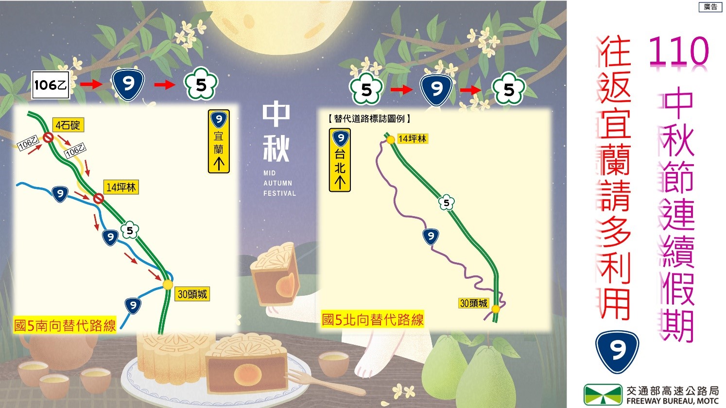 高公局建議走國五改走台九線。(圖/高公局)