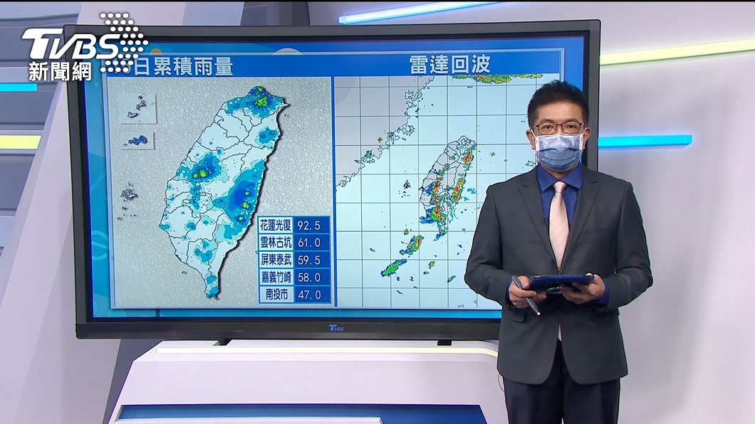 圖/TVBS