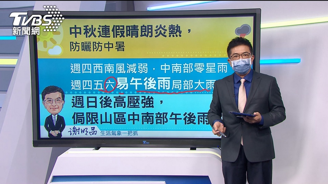 圖/TVBS