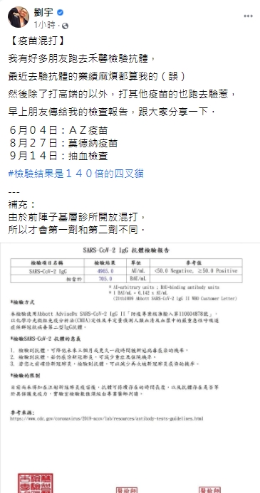 友人混打AZ和莫德納，檢驗結果為「140倍的四叉貓」。（圖／翻攝自劉宇臉書）