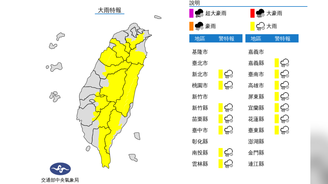 水彈來襲!全台14縣市大雨特報 這兩地防大雷雨