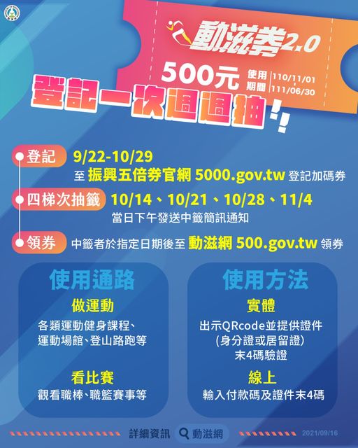 動滋券即將上路。(圖/翻攝自教育部臉書)