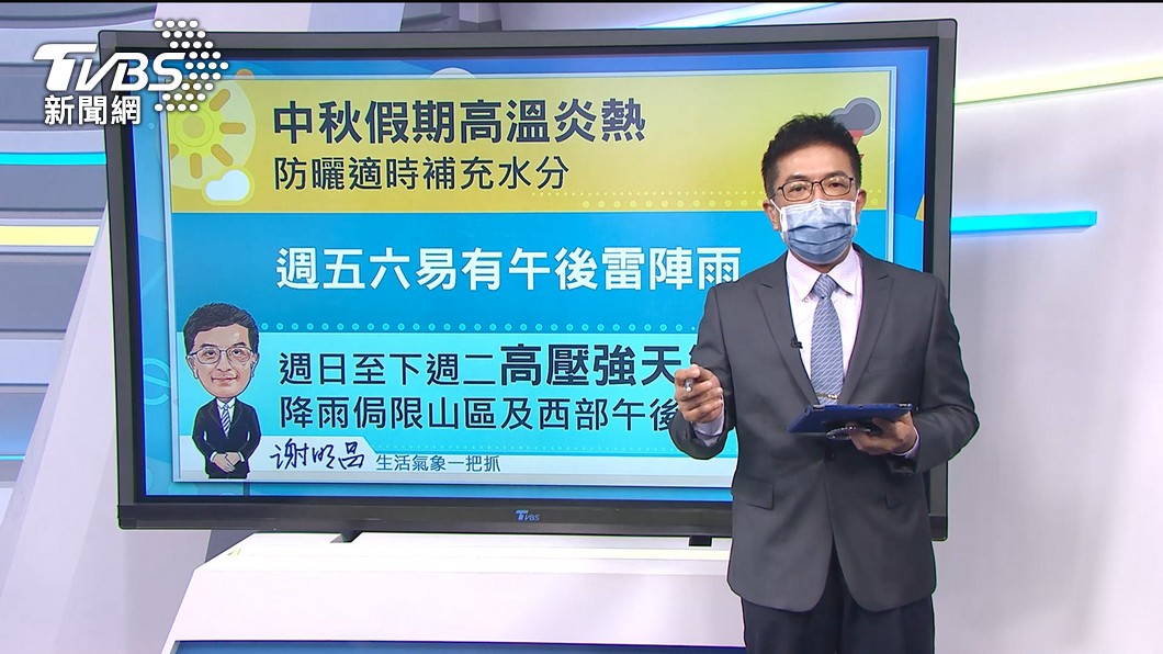 圖/TVBS