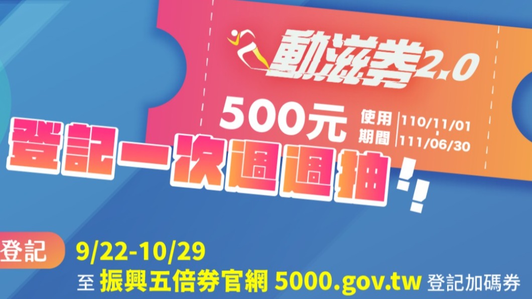 不斷更新/動滋券細節公布! 加碼8大券使用懶人包