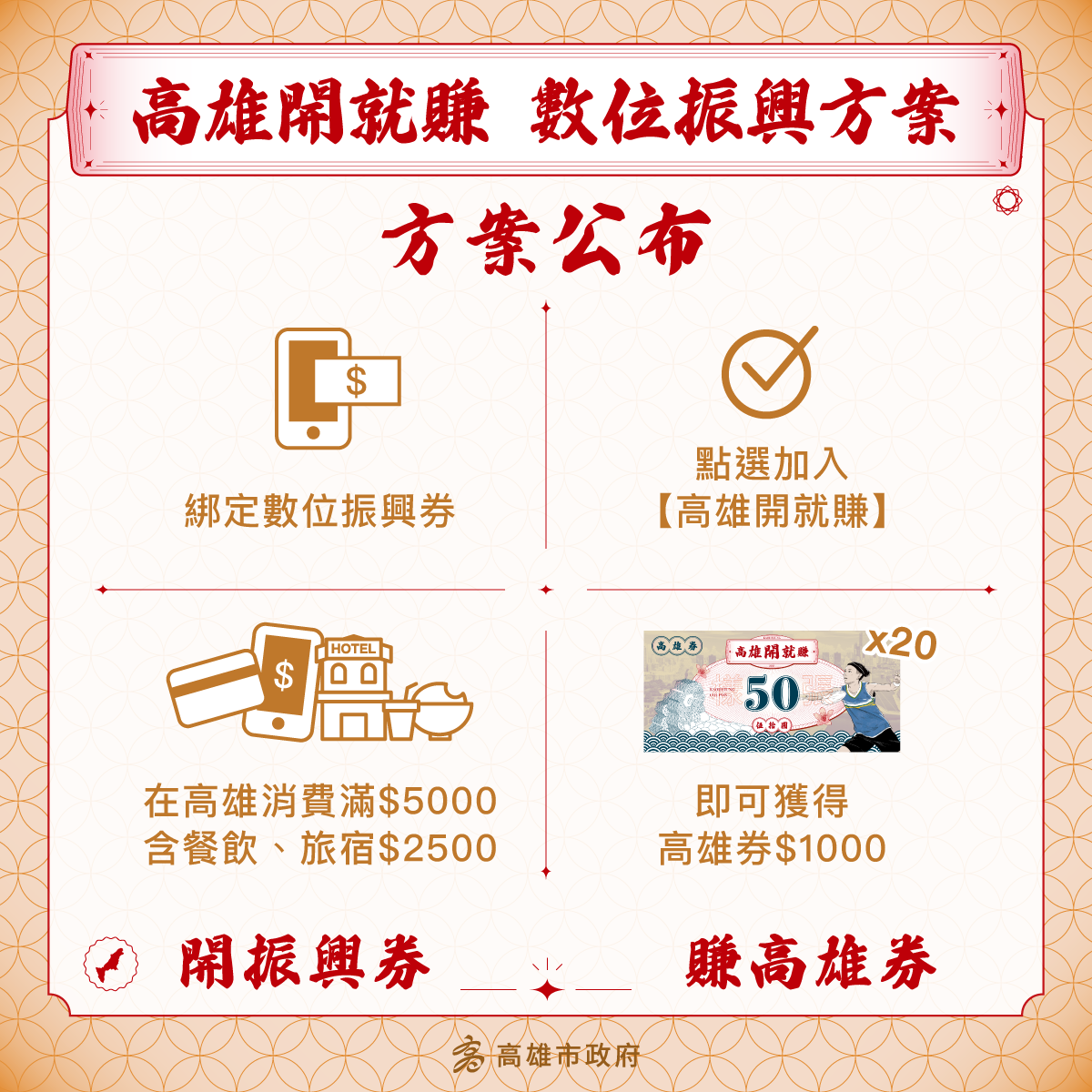 （圖／高雄市政府提供）