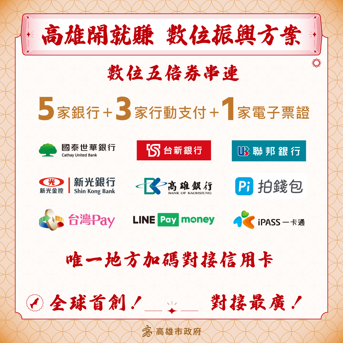 （圖／高雄市政府提供）