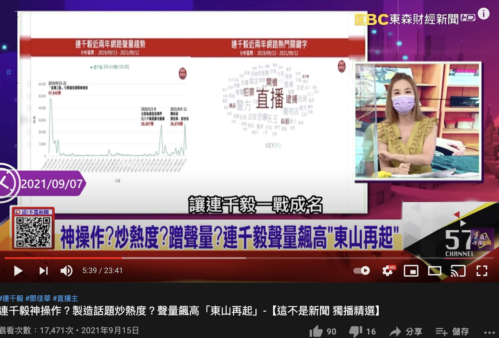 資深媒體人許聖梅。(圖/翻攝自《這!不是新聞》YouTube)
